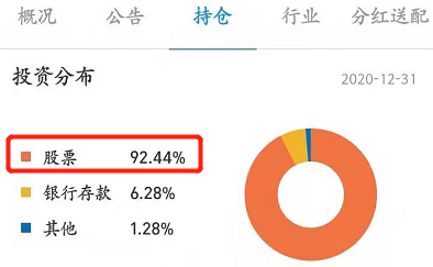 萌新“基民”看過來 超實用基金分類！