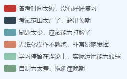 需不需要報班學習中級會計職稱？