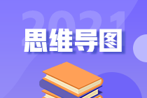 2021年注冊會計師《會計》思維導(dǎo)圖匯總