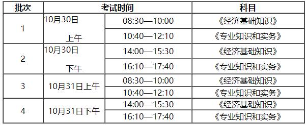 廣西2021初中級經(jīng)濟師考試時間