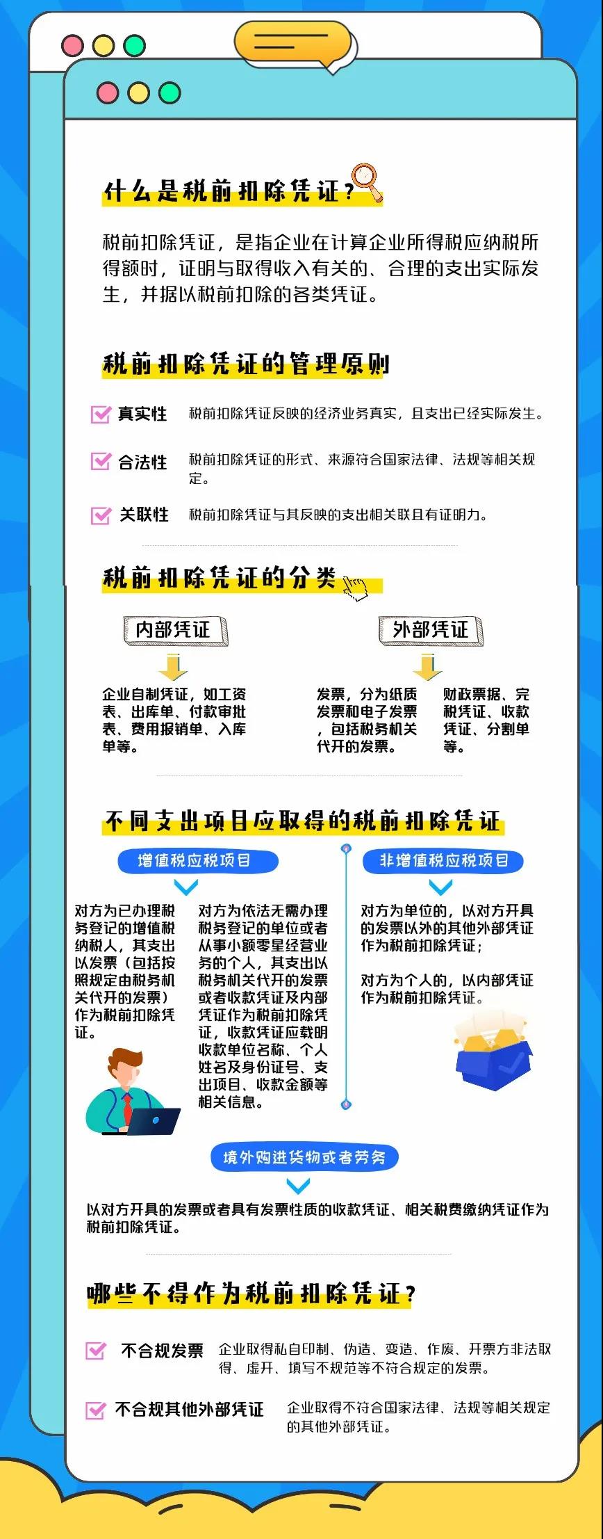 收藏！企業(yè)所得稅稅前扣除憑證熱點問題