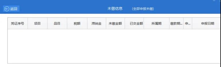 【征期必看】如何完成增值稅申報(bào)、作廢與更正，一文來了解