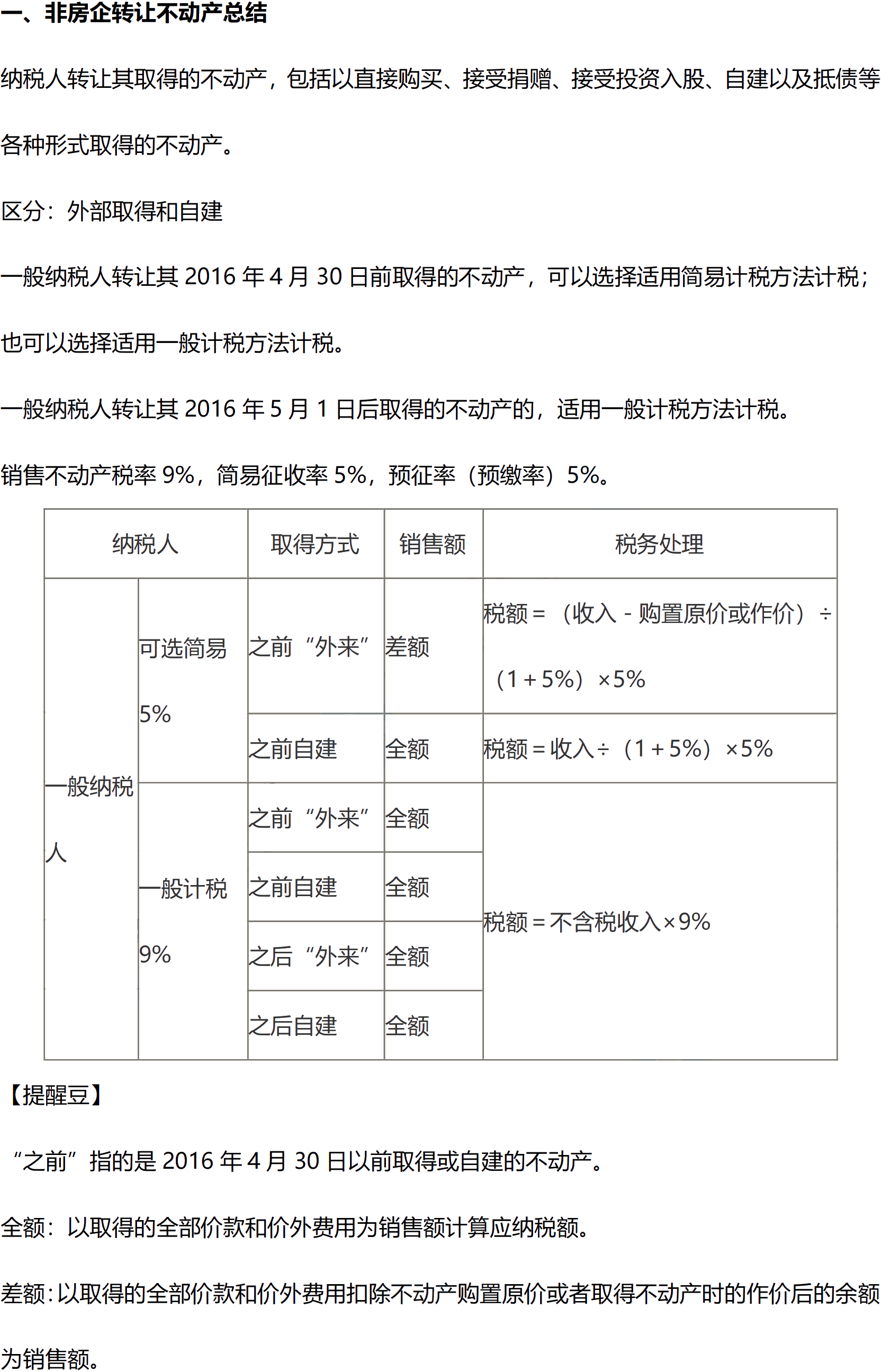 2021年稅法必學(xué)高頻考點口訣