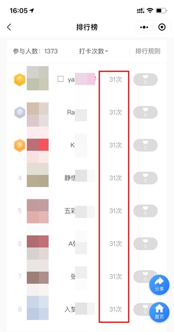 中級(jí)高效班第一階段打卡即將結(jié)束！新一輪打卡16日開啟！