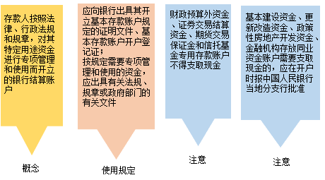 基本財(cái)經(jīng)法規(guī)及制度，你都掌握了嗎？（二）