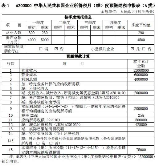 企業(yè)所得稅新版預繳申報表填報解析