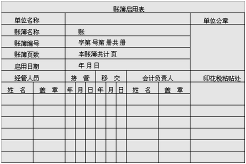 會計如何建賬？快來看，速成！