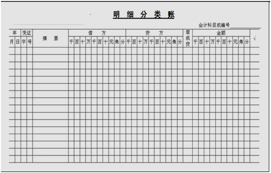 會計如何建賬？快來看，速成！