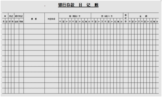 會計如何建賬？快來看，速成！