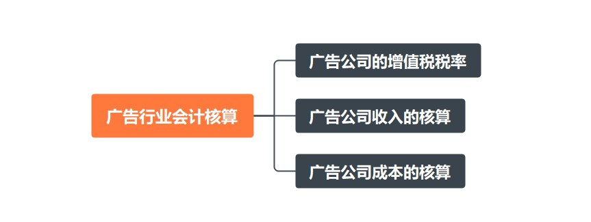 廣告公司會計核算特點，你了解了嗎？