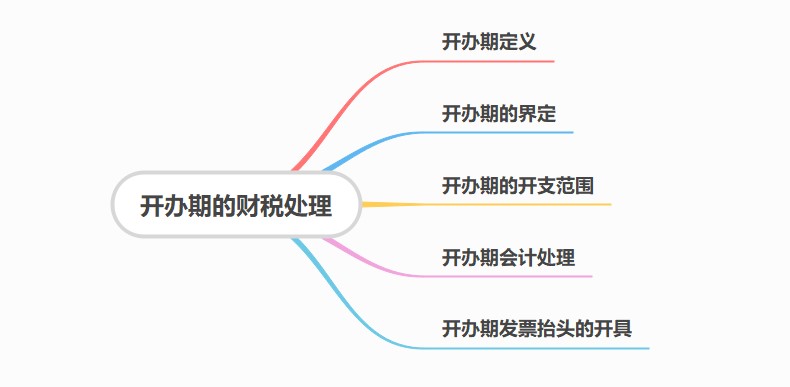 開辦期財稅處理，干貨！