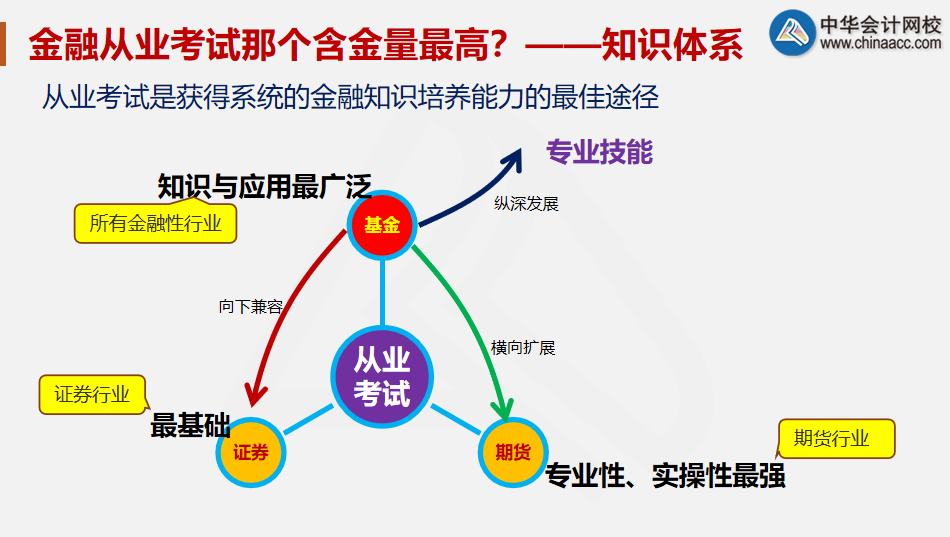 金融男為何受明星偏愛？吳永恩與王子文好甜！