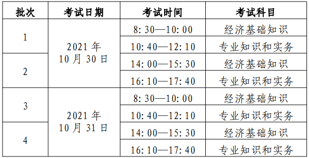 初、中級經濟師考試時間