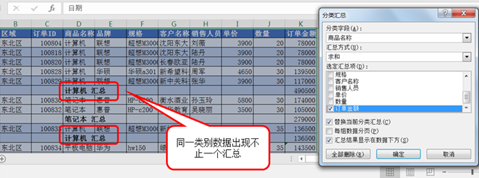 利用數(shù)據(jù)工具進(jìn)行財(cái)務(wù)數(shù)據(jù)分析之分類匯總