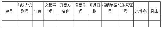 【收藏】收到電子專票后如何入賬？看了就知道