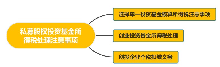 私募股權(quán)投資基金所得稅處理應(yīng)該注意什么呢？