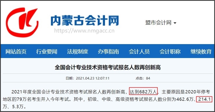 2021年初級、高級報名人數(shù)均下降 為何中級會計“逆流而上”？