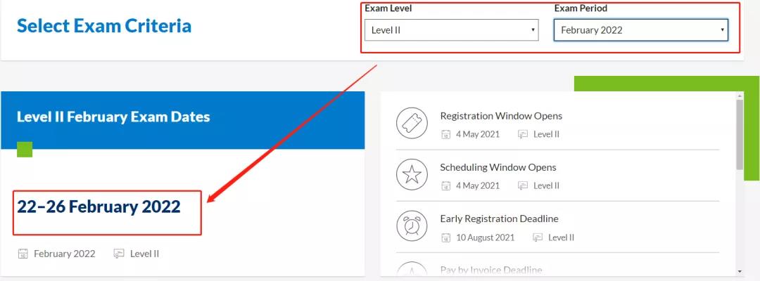 官宣！2022年CFA二月考期公布！