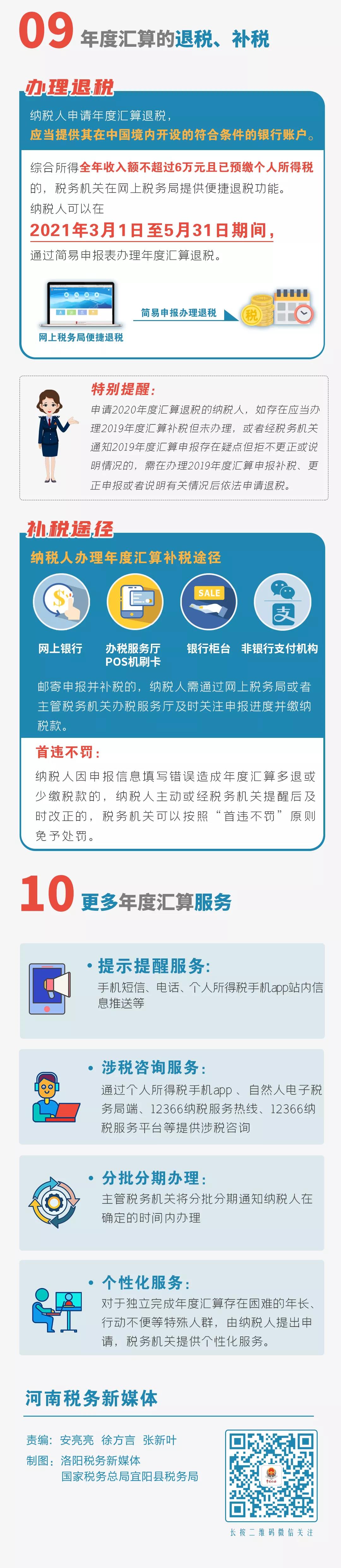 個(gè)稅匯算清繳進(jìn)行中，您是“退”還是“補(bǔ)”，不知道的看過(guò)來(lái)了