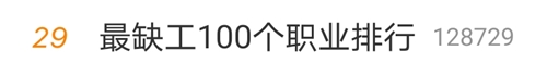 會計人“榮登至缺工職位榜”！管理會計人才更稀缺