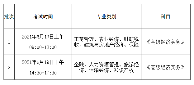 各專業(yè)2021高級經(jīng)濟(jì)師考試時(shí)間安排