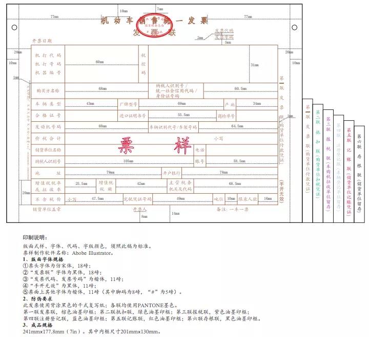 機(jī)動(dòng)車發(fā)票必備干貨知識(shí)！新規(guī)5月1日起試行！