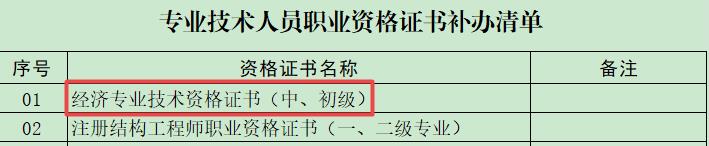 北京初中級(jí)經(jīng)濟(jì)師證書補(bǔ)辦