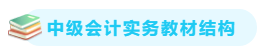 【備考攻略】2021中級(jí)會(huì)計(jì)實(shí)務(wù) 基礎(chǔ)階段應(yīng)該怎么學(xué)？