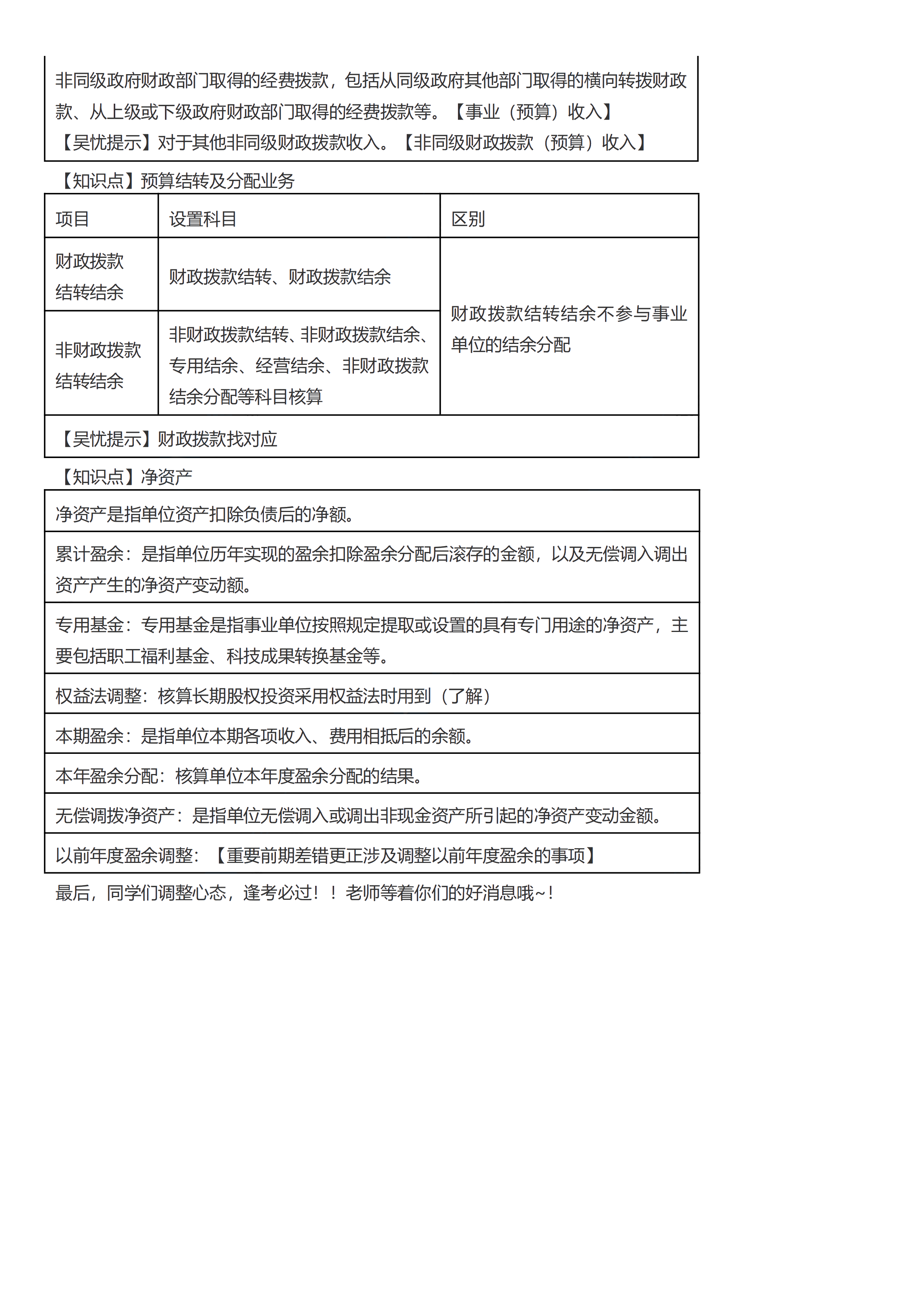 初級會計實務考前救命奪分知識點蒙圈總結【第八章】