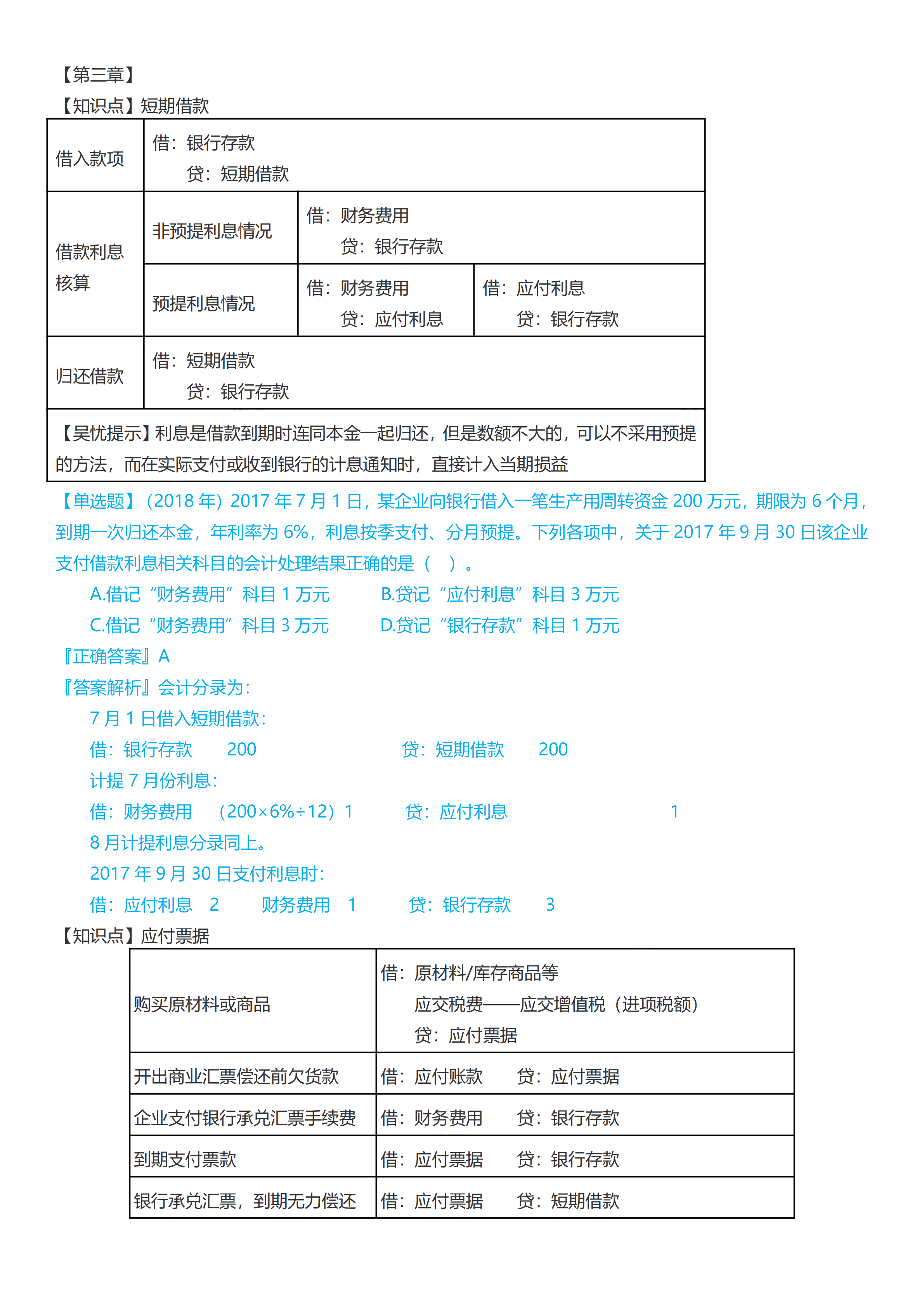 初級會計實務(wù)考前救命奪分知識點蒙圈總結(jié)【第三章】