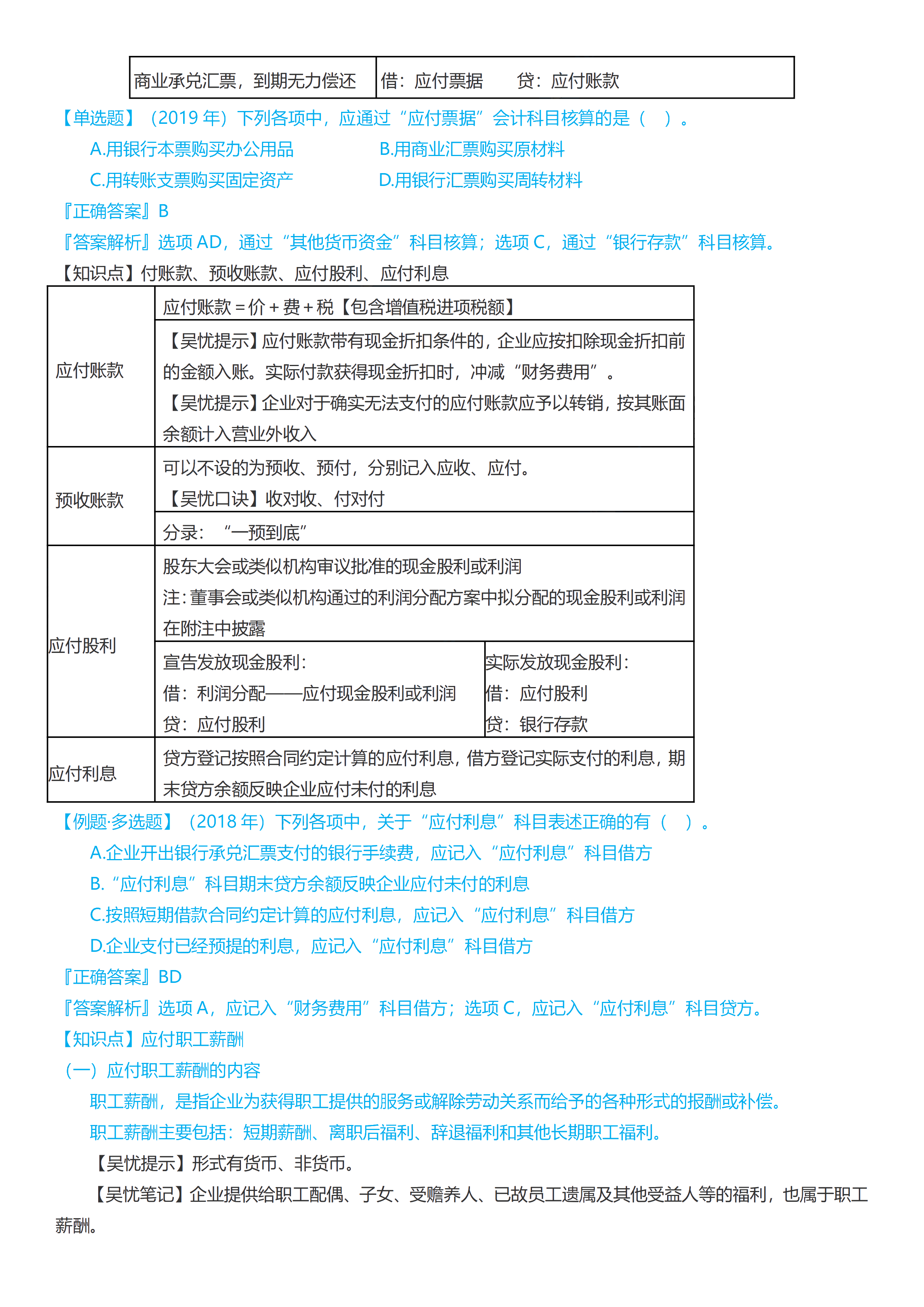 初級會計實務(wù)考前救命奪分知識點蒙圈總結(jié)【第三章】