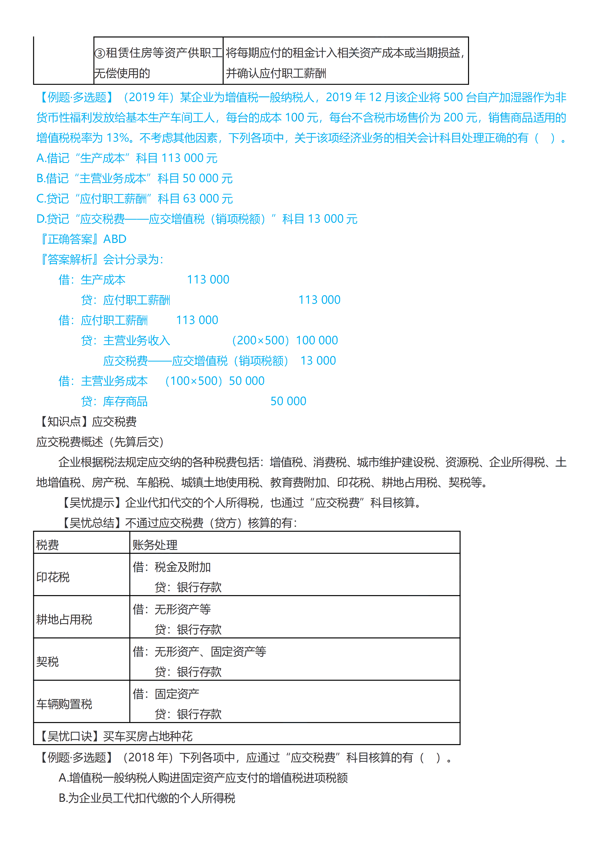 初級會計實務(wù)考前救命奪分知識點蒙圈總結(jié)【第三章】