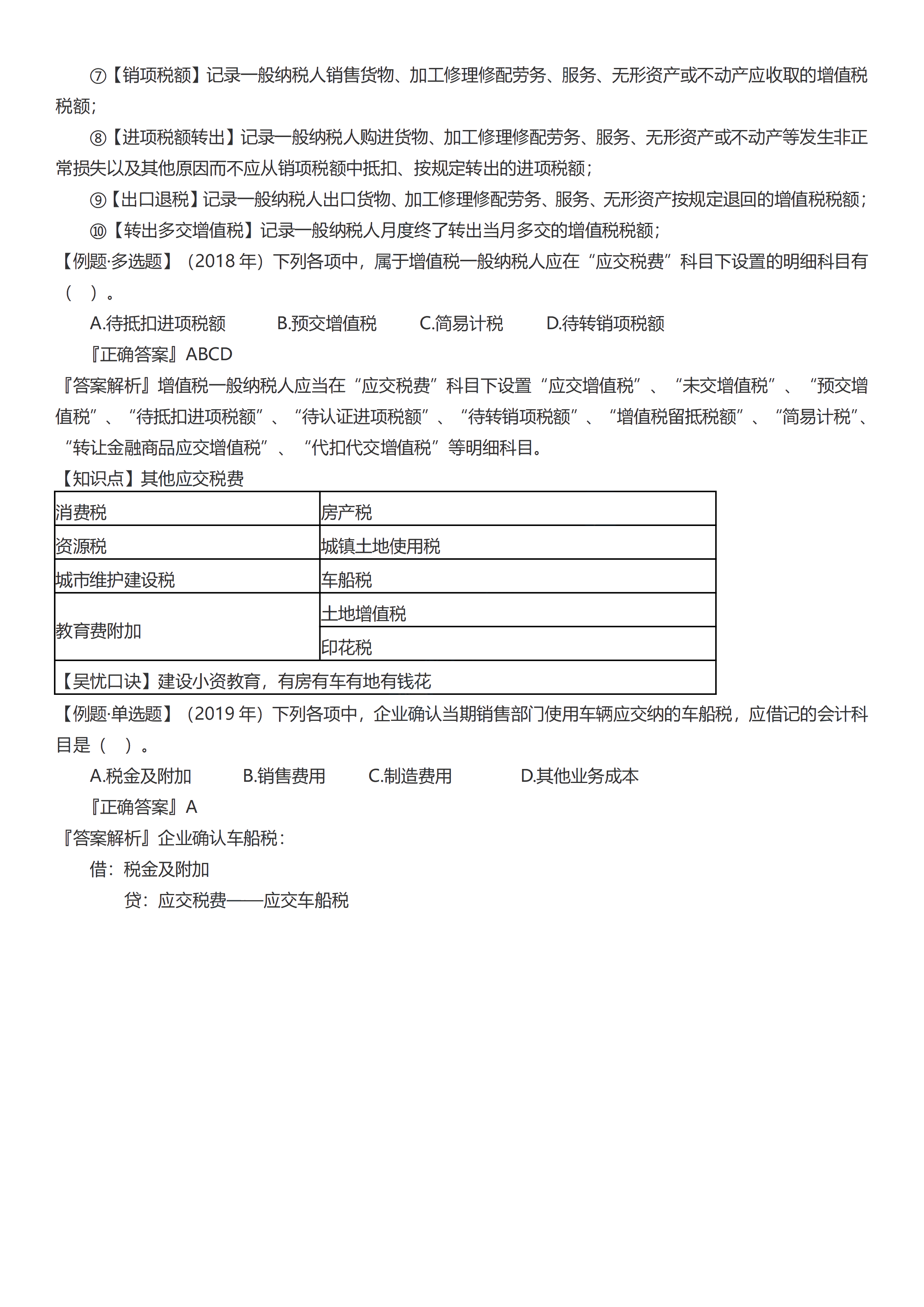 初級會計實務(wù)考前救命奪分知識點蒙圈總結(jié)【第三章】