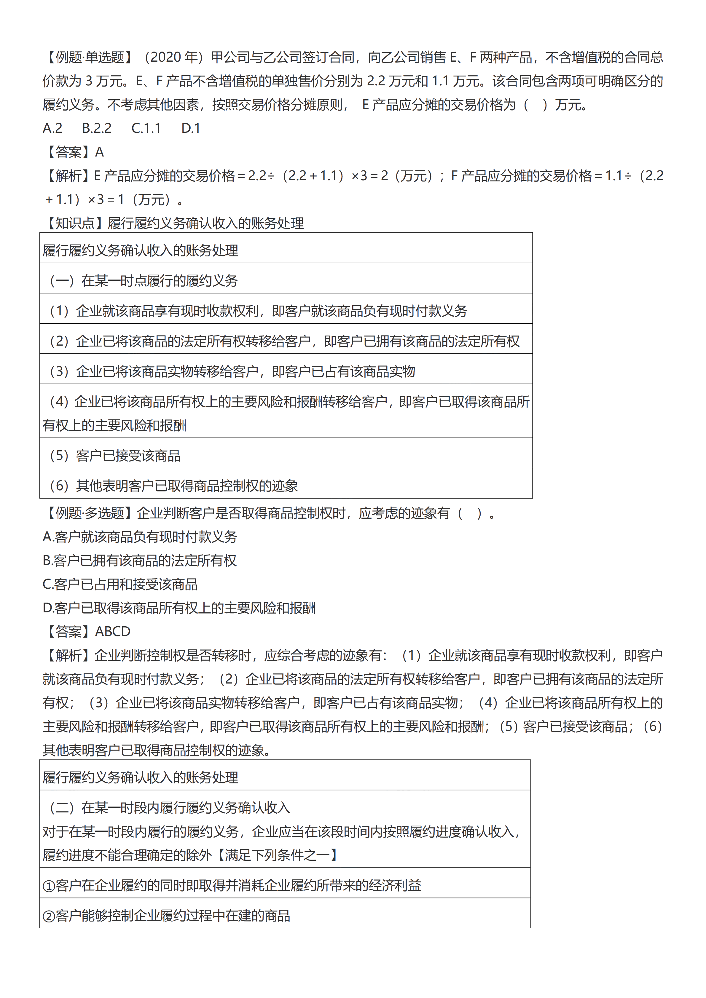 初級會計實務(wù)考前救命奪分知識點蒙圈總結(jié)【第五章】