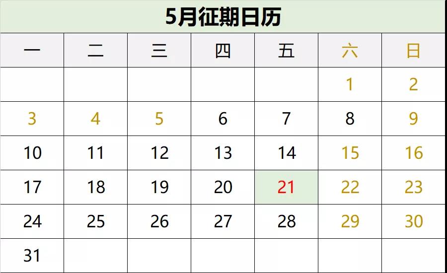 5月征期即將結(jié)束！這些稅種需在5月底前完成申報(bào)匯繳！