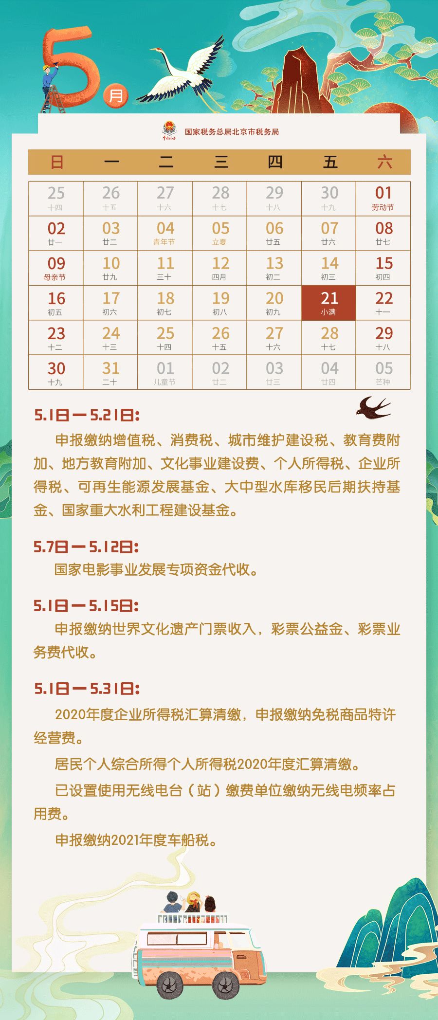 5月征期倒計時，金稅盤抄報稅流程送上