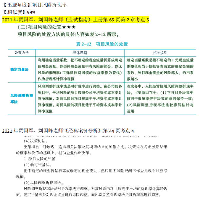 2021 年《高級會級實務》考試知識點與輔導書對比（第二章）