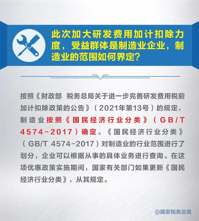 知識帖！幾張圖帶你了解研發(fā)費用加計扣除新政策