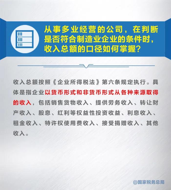 知識帖！幾張圖帶你了解研發(fā)費用加計扣除新政策