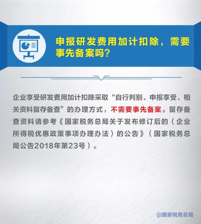 知識帖！幾張圖帶你了解研發(fā)費用加計扣除新政策