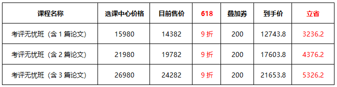 6?18年中放價(jià) 高級會計(jì)師考生省錢全攻略