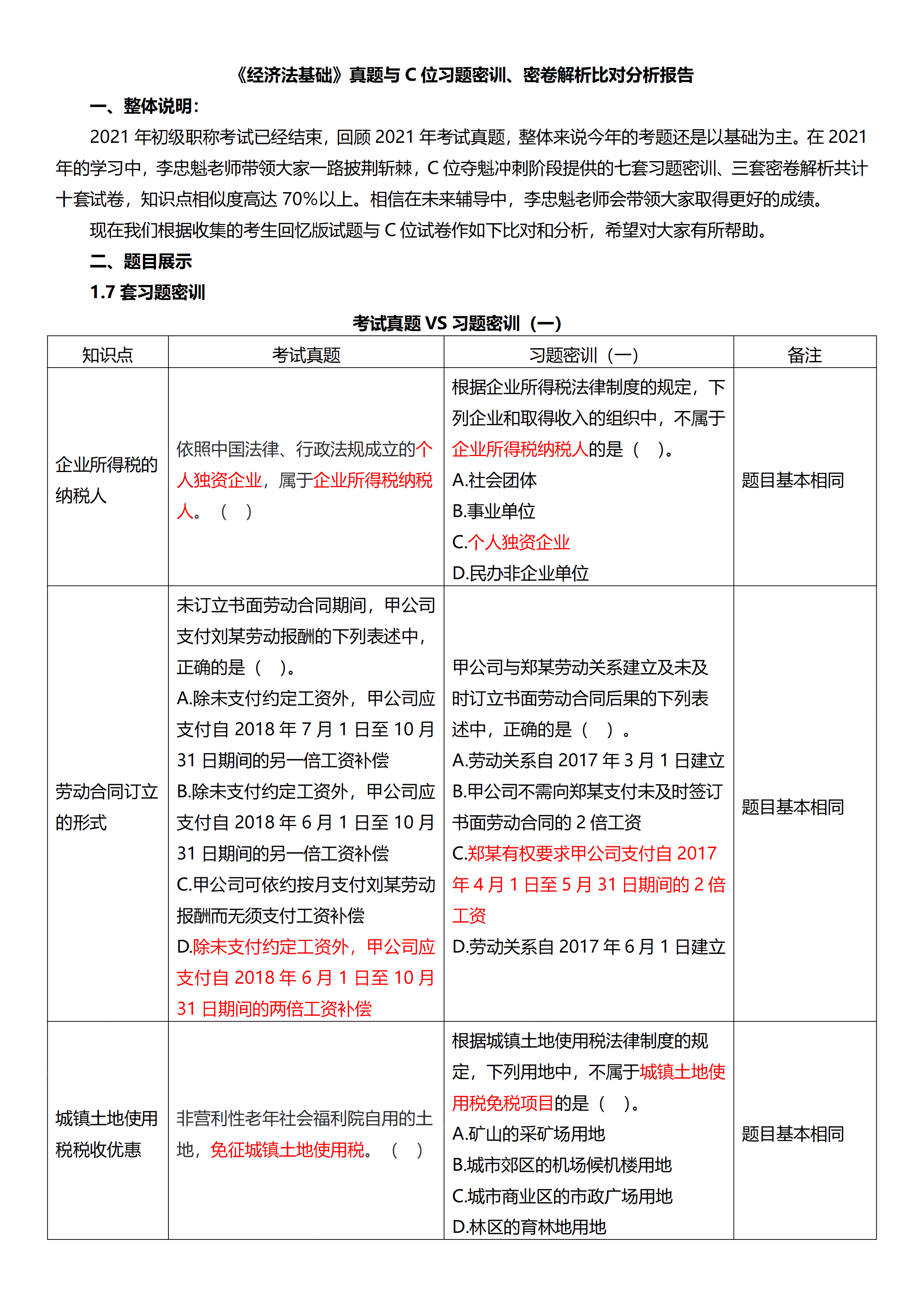 相似度高達(dá)70%！初級試題與C位十套題分析報告來了