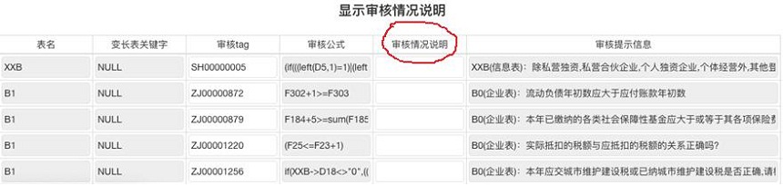 2021年全國稅收調(diào)查開始啦，填報指南看這里!