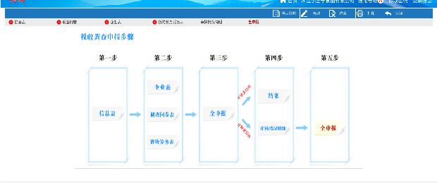 2021年全國稅收調(diào)查開始啦，填報指南看這里!