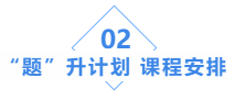 中級會計(jì)職稱基礎(chǔ)階段學(xué)習(xí)效果不自知？“題”升一下??！