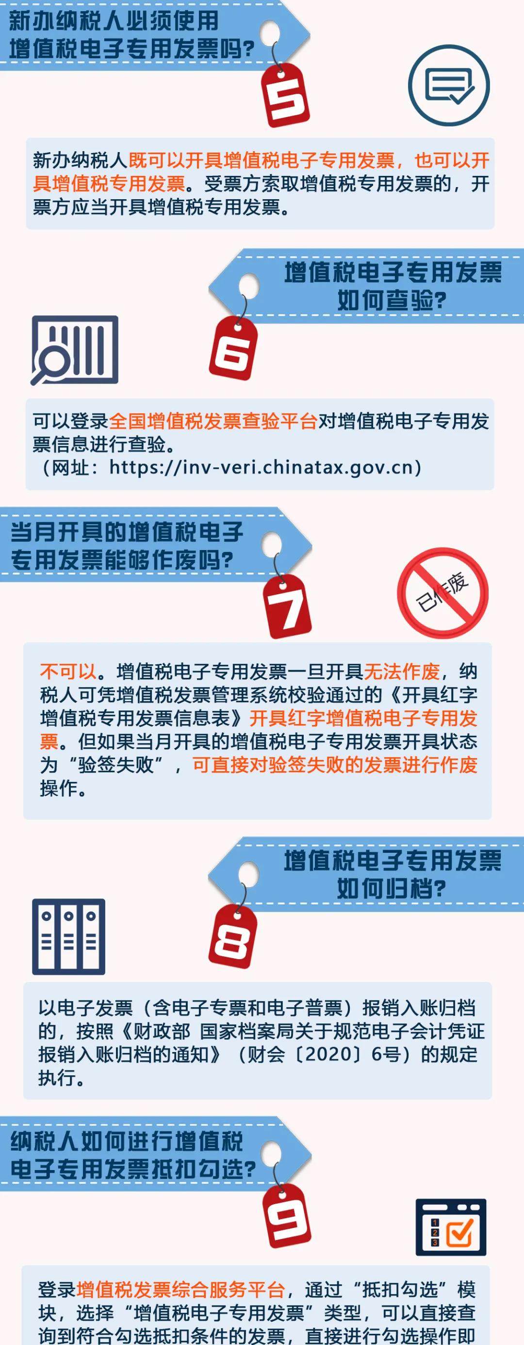 增值稅電子專用發(fā)票熱點問題解答 速度圍觀！