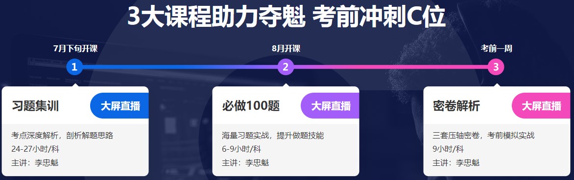 2021中級會計老學員6◆18專屬福利！多款考前沖刺班冰點價！