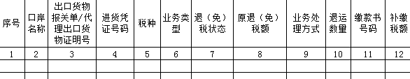 新系統(tǒng)，生產企業(yè)免抵退稅申報6大變化