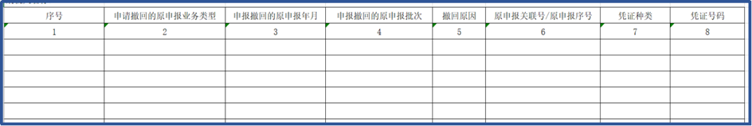 新系統(tǒng)，生產企業(yè)免抵退稅申報6大變化