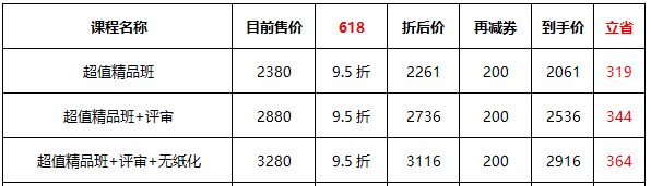 ??！10日購(gòu)高會(huì)部分課程 百度3期分期立省服務(wù)費(fèi)！